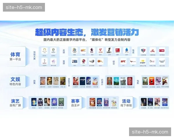 全域营销自动化工具已将多语种文案的分发效率提升三倍